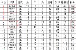 英雄联盟总决赛时间-关于那不勒斯主场-完胜博洛尼亚，继续领跑积分榜的信息