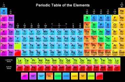 英雄联盟总决赛2025-极速与野性，当F1收官战遇见伊布的磁场