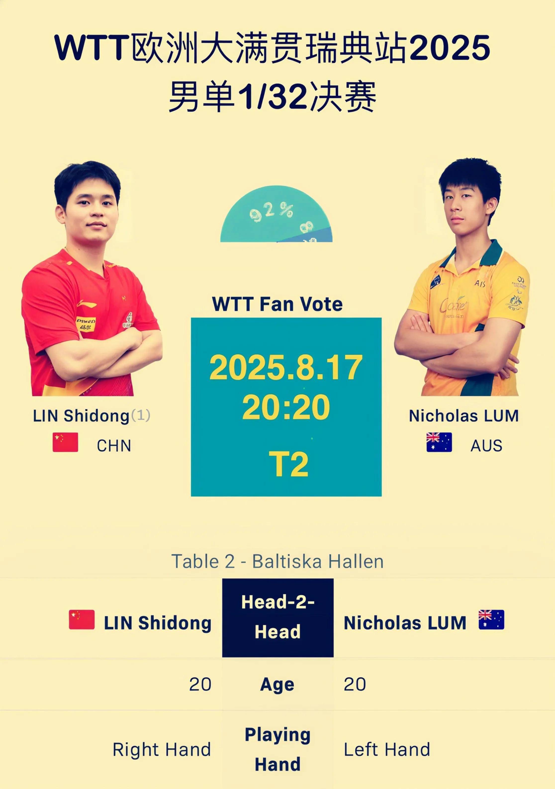 瑞典球队在洲际比赛中连胜对手 瑞典球队在洲际比赛中连胜对手