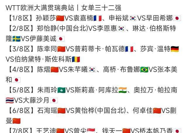 瑞典国家队在欧预赛中横扫对手