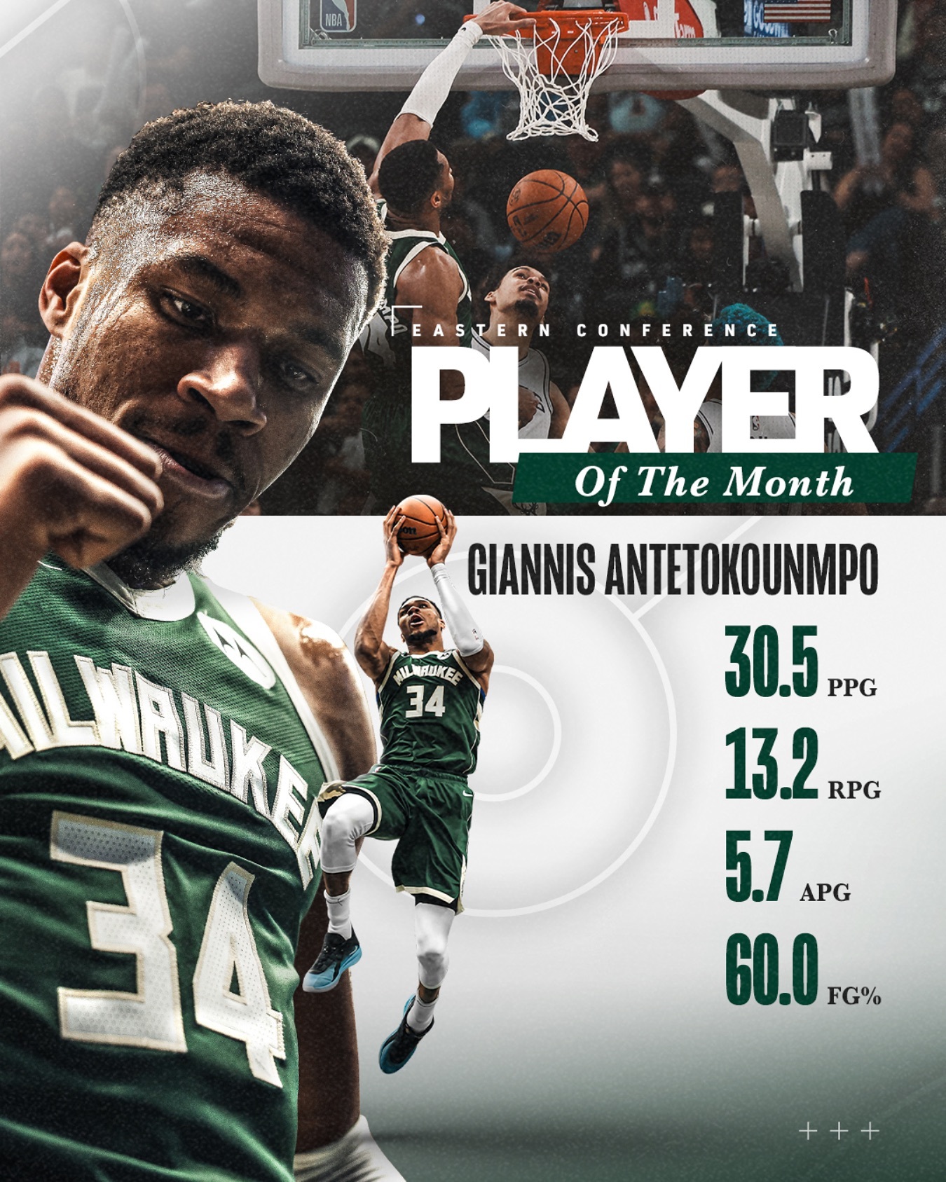 太阳完胜热火，字母哥扛起全队的简单介绍